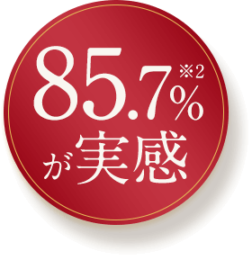 85.7%が実感