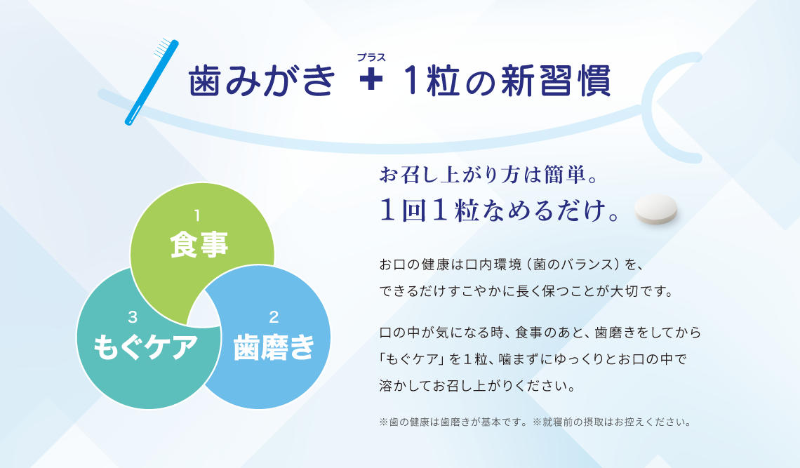 歯みがき ＋ 1粒の新習慣　お召し上がり⽅は簡単。1回1粒なめるだけ。