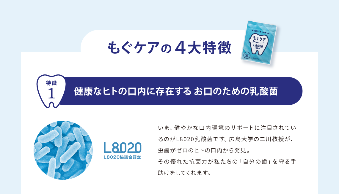もぐケアの４⼤特徴　特徴1　健康なヒトの口内に存在する お口のための乳酸菌